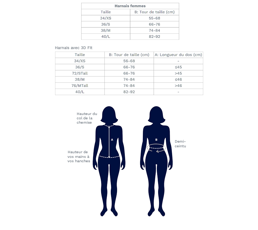 size-chart